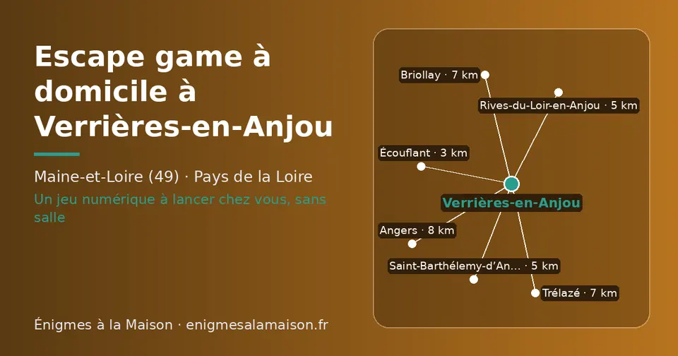 Carte schématique : Verrières-en-Anjou et les communes voisines présentées sur ce site (Écouflant, Rives-du-Loir-en-Anjou, Saint-Barthélemy-d’Anjou, Briollay, Trélazé, Angers)