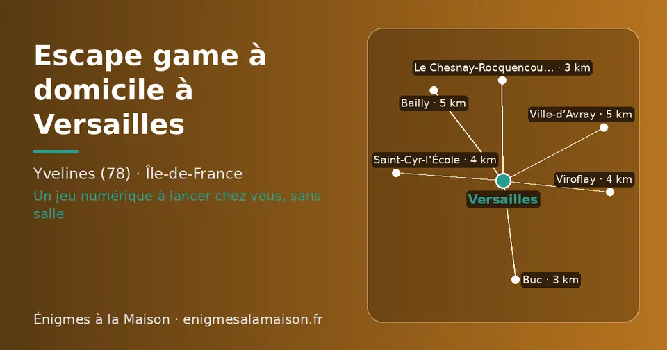 Carte schématique : Versailles et les communes voisines présentées sur ce site (Le Chesnay-Rocquencourt, Buc, Viroflay, Saint-Cyr-l’École, Bailly, Ville-d’Avray)