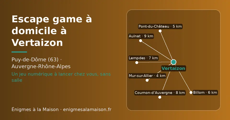 Carte schématique : Vertaizon et les communes voisines présentées sur ce site (Mur-sur-Allier, Pont-du-Château, Billom, Lempdes, Cournon-d’Auvergne, Aulnat)