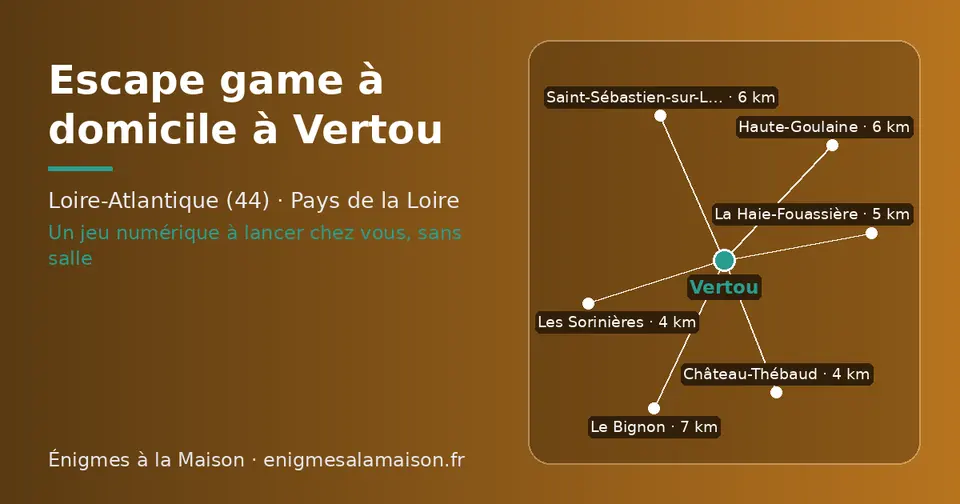 Carte schématique : Vertou et les communes voisines présentées sur ce site (Les Sorinières, Château-Thébaud, La Haie-Fouassière, Haute-Goulaine, Saint-Sébastien-sur-Loire, Le Bignon)
