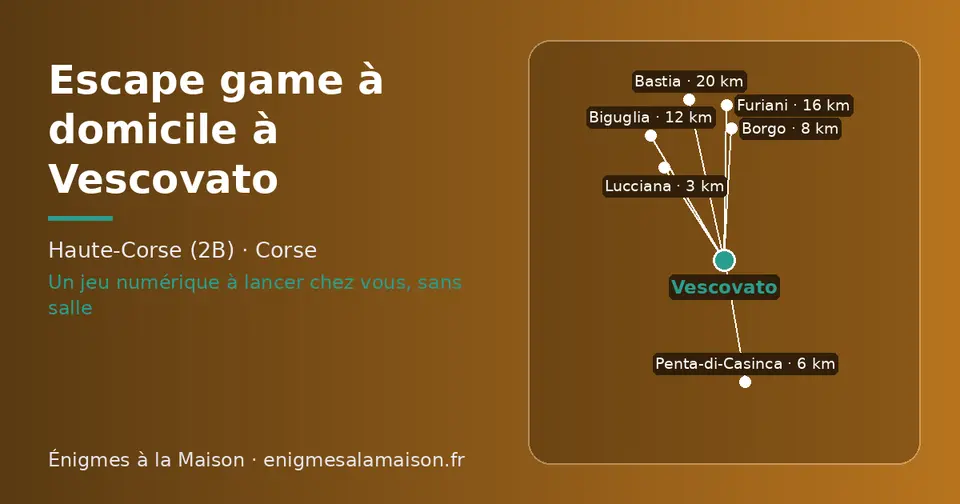 Carte schématique : Vescovato et les communes voisines présentées sur ce site (Lucciana, Penta-di-Casinca, Borgo, Biguglia, Furiani, Bastia)