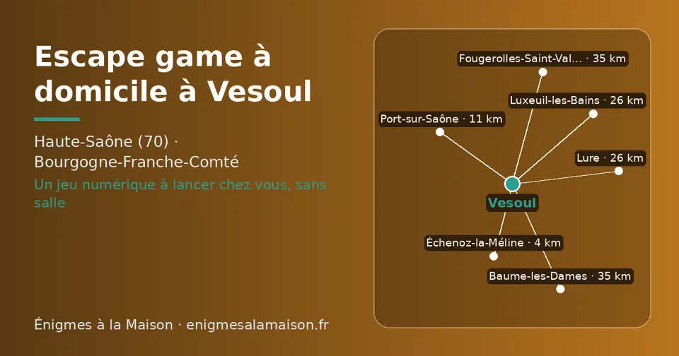 Carte schématique : Vesoul et les communes voisines présentées sur ce site (Échenoz-la-Méline, Port-sur-Saône, Lure, Luxeuil-les-Bains, Baume-les-Dames, Fougerolles-Saint-Valbert)
