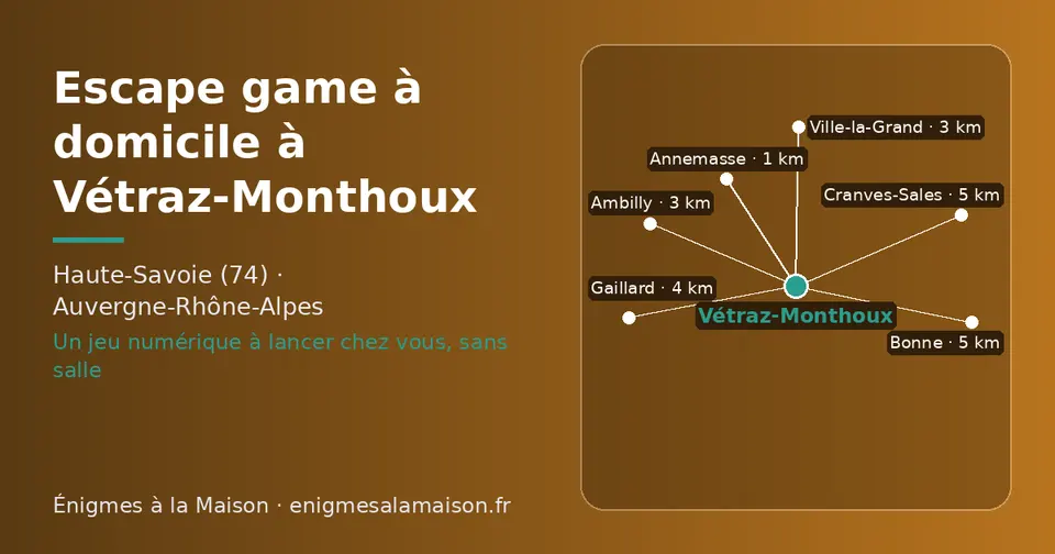 Carte schématique : Vétraz-Monthoux et les communes voisines présentées sur ce site (Annemasse, Ville-la-Grand, Ambilly, Gaillard, Cranves-Sales, Bonne)