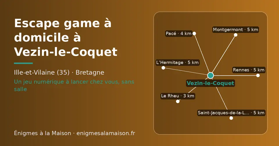 Carte schématique : Vezin-le-Coquet et les communes voisines présentées sur ce site (Le Rheu, Pacé, L’Hermitage, Saint-Jacques-de-la-Lande, Rennes, Montgermont)