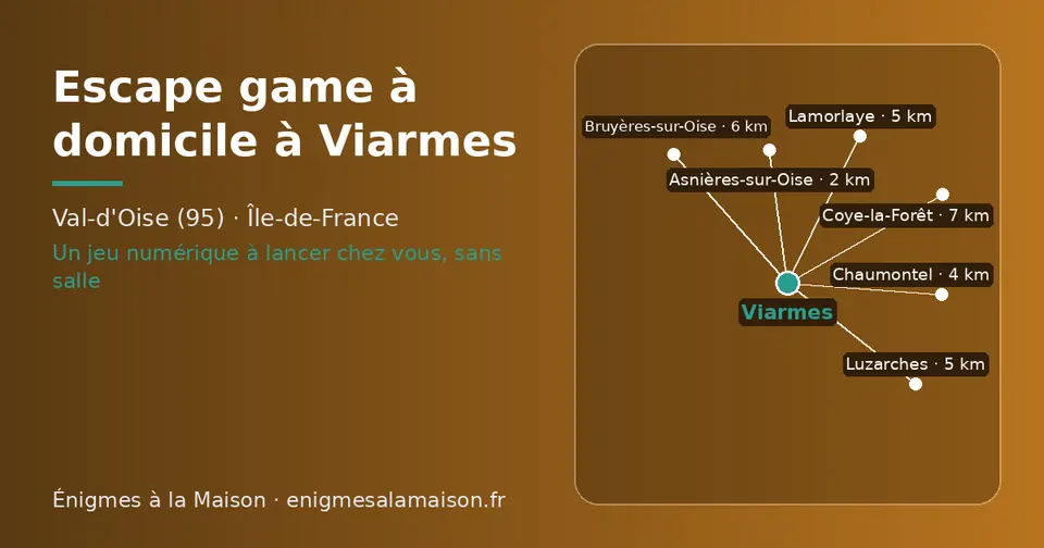Carte schématique : Viarmes et les communes voisines présentées sur ce site (Asnières-sur-Oise, Chaumontel, Luzarches, Lamorlaye, Bruyères-sur-Oise, Coye-la-Forêt)