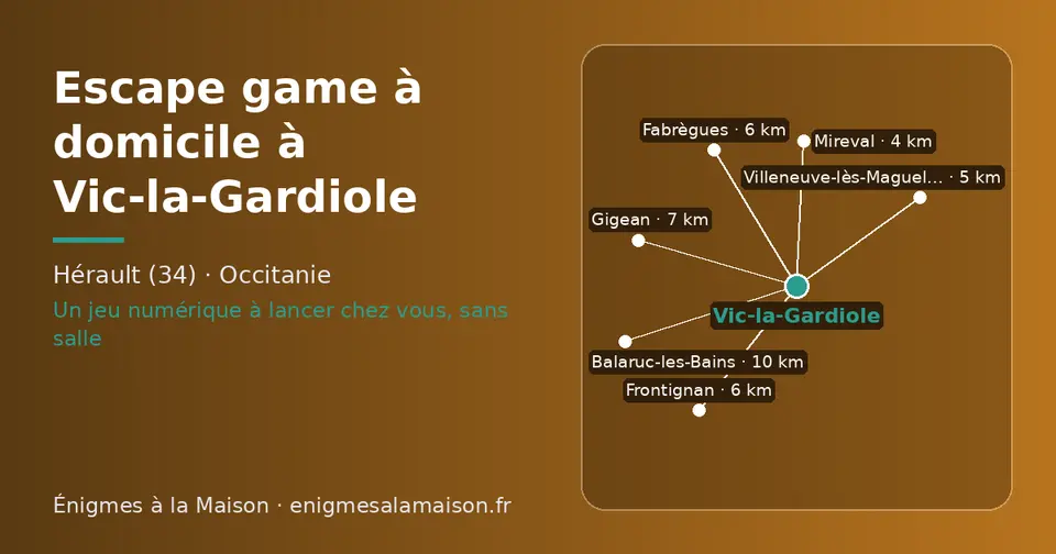 Carte schématique : Vic-la-Gardiole et les communes voisines présentées sur ce site (Mireval, Villeneuve-lès-Maguelone, Fabrègues, Frontignan, Gigean, Balaruc-les-Bains)