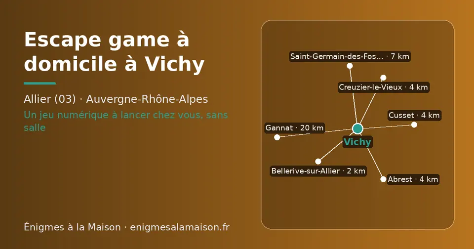 Carte schématique : Vichy et les communes voisines présentées sur ce site (Bellerive-sur-Allier, Creuzier-le-Vieux, Cusset, Abrest, Saint-Germain-des-Fossés, Gannat)