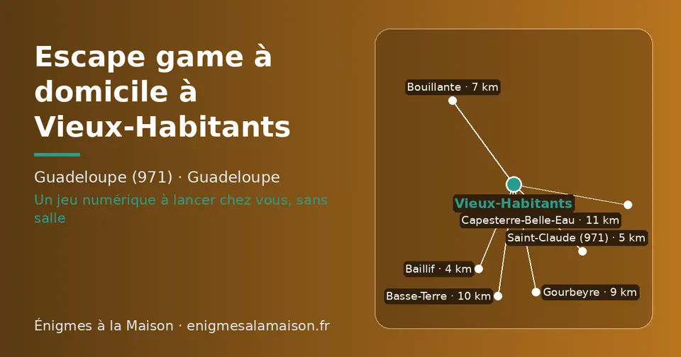 Carte schématique : Vieux-Habitants et les communes voisines présentées sur ce site (Baillif, Saint-Claude (971), Bouillante, Gourbeyre, Basse-Terre, Capesterre-Belle-Eau)