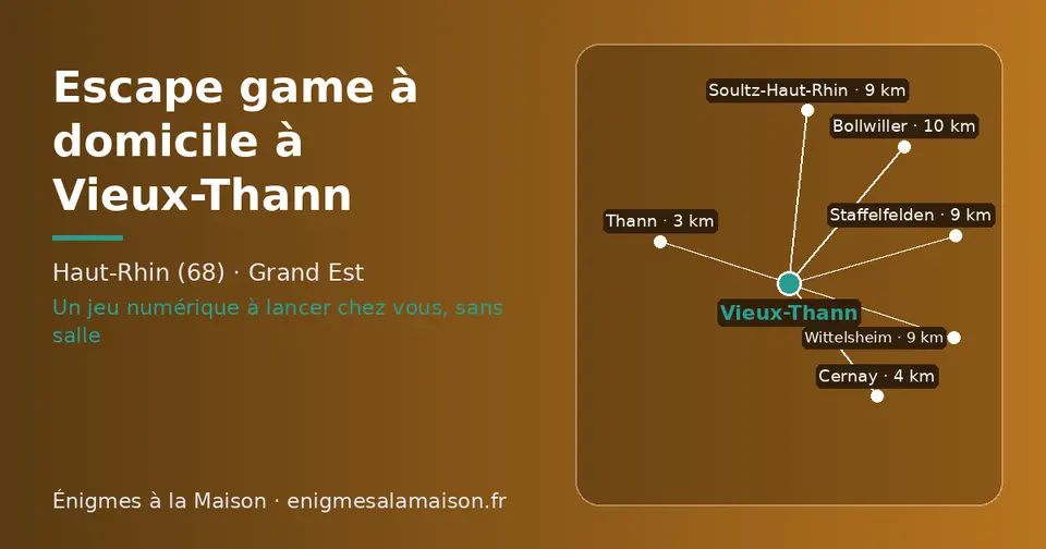 Carte schématique : Vieux-Thann et les communes voisines présentées sur ce site (Thann, Cernay, Wittelsheim, Soultz-Haut-Rhin, Staffelfelden, Bollwiller)
