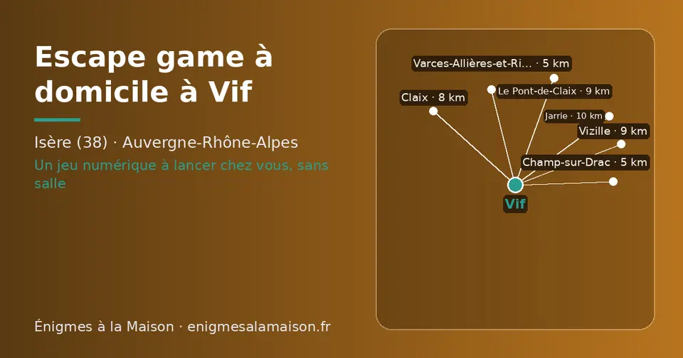 Carte schématique : Vif et les communes voisines présentées sur ce site (Varces-Allières-et-Risset, Champ-sur-Drac, Claix, Le Pont-de-Claix, Vizille, Jarrie)