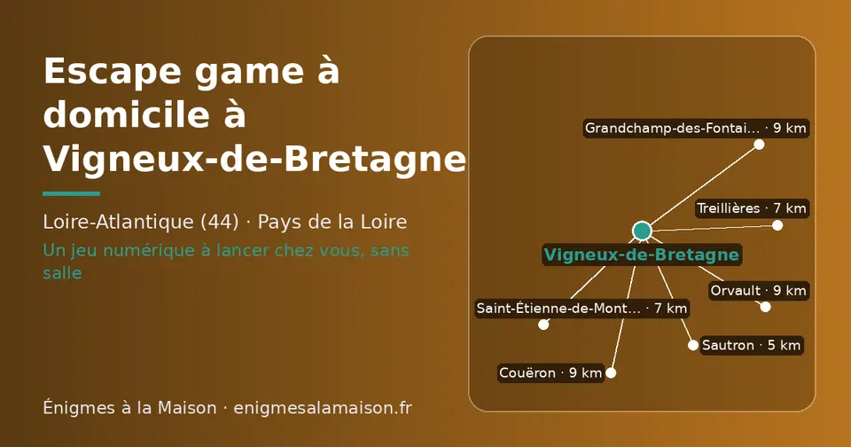 Carte schématique : Vigneux-de-Bretagne et les communes voisines présentées sur ce site (Sautron, Treillières, Saint-Étienne-de-Montluc, Grandchamp-des-Fontaines, Couëron, Orvault)