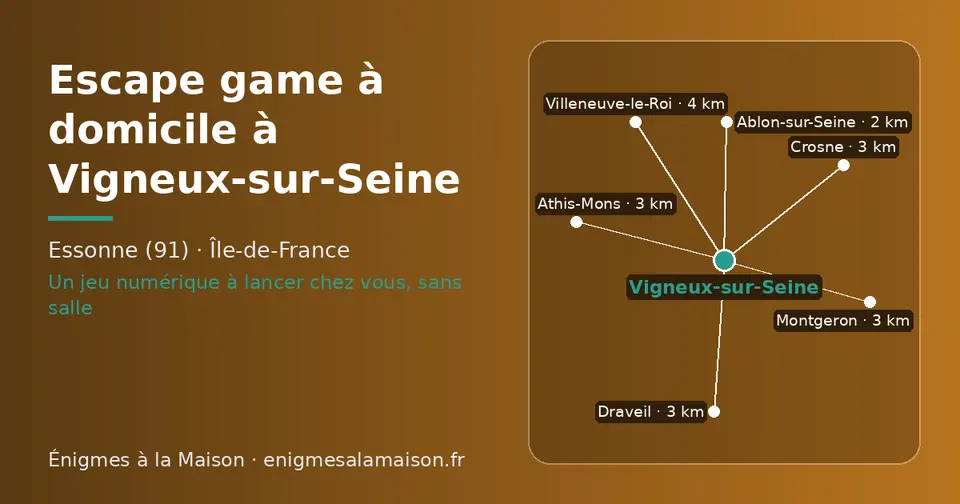Carte schématique : Vigneux-sur-Seine et les communes voisines présentées sur ce site (Ablon-sur-Seine, Draveil, Montgeron, Athis-Mons, Crosne, Villeneuve-le-Roi)
