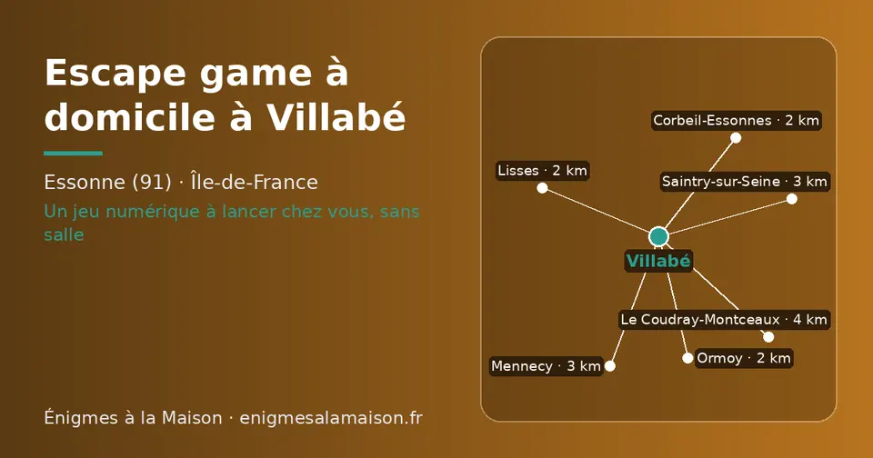 Carte schématique : Villabé et les communes voisines présentées sur ce site (Corbeil-Essonnes, Ormoy, Lisses, Mennecy, Saintry-sur-Seine, Le Coudray-Montceaux)