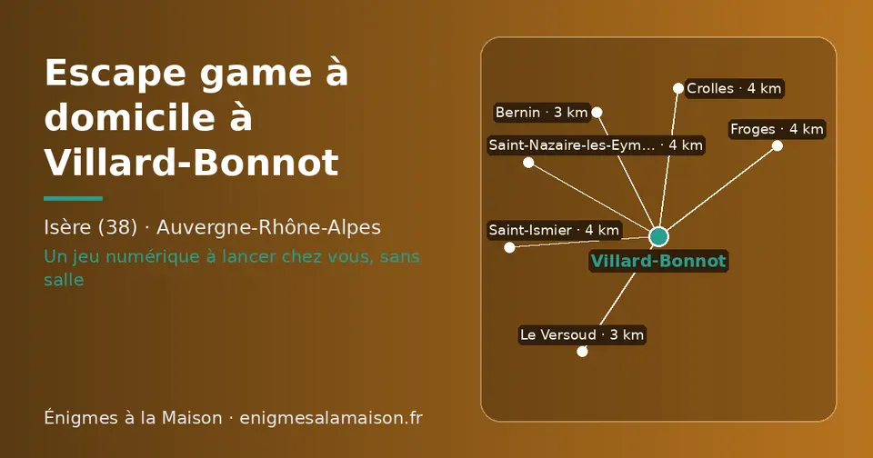 Carte schématique : Villard-Bonnot et les communes voisines présentées sur ce site (Bernin, Le Versoud, Saint-Nazaire-les-Eymes, Crolles, Froges, Saint-Ismier)
