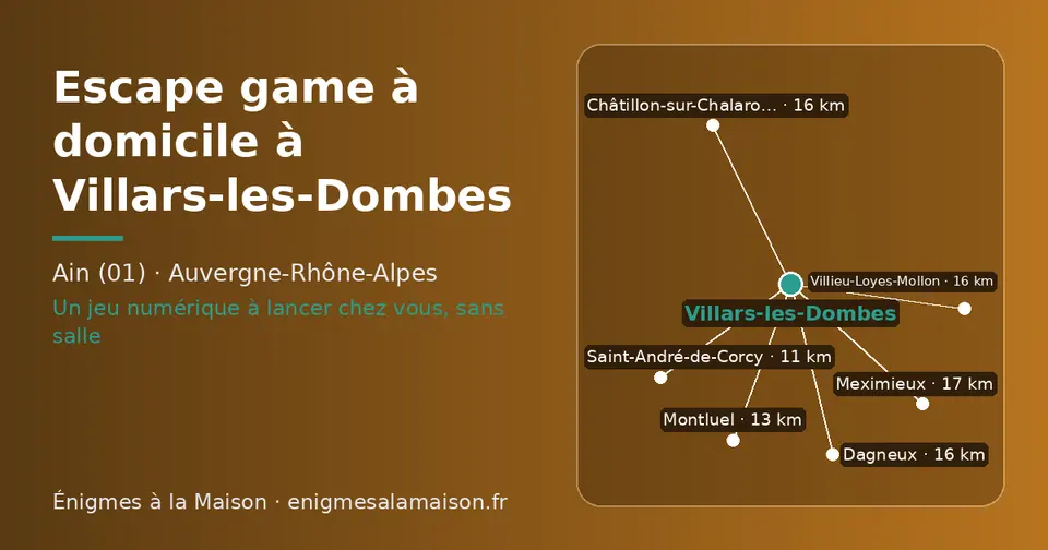 Carte schématique : Villars-les-Dombes et les communes voisines présentées sur ce site (Saint-André-de-Corcy, Montluel, Châtillon-sur-Chalaronne, Villieu-Loyes-Mollon, Dagneux, Meximieux)