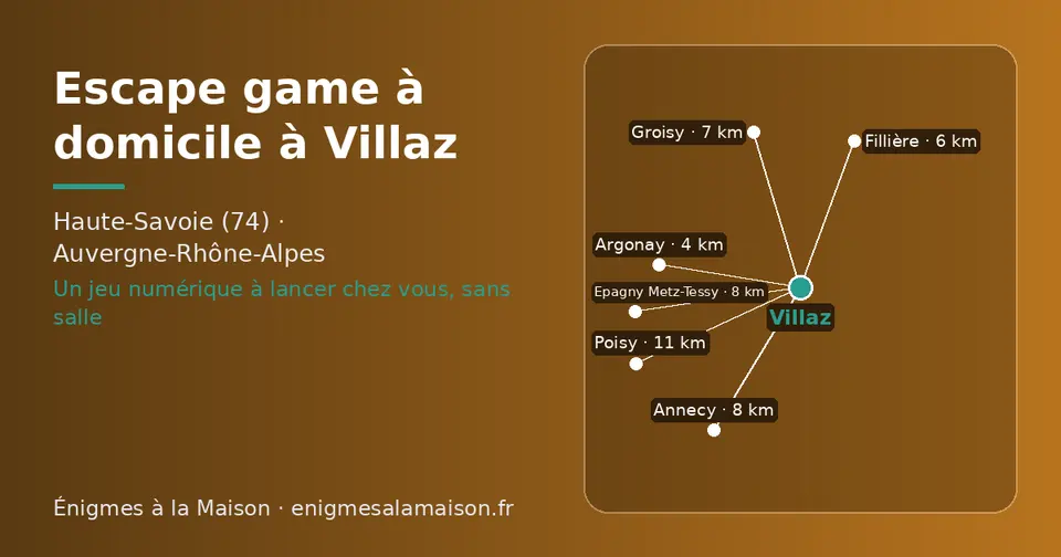 Carte schématique : Villaz et les communes voisines présentées sur ce site (Argonay, Fillière, Groisy, Annecy, Epagny Metz-Tessy, Poisy)