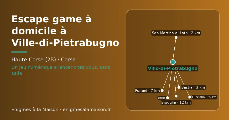 Carte schématique : Ville-di-Pietrabugno et les communes voisines présentées sur ce site (San-Martino-di-Lota, Bastia, Furiani, Biguglia, Borgo, Lucciana)