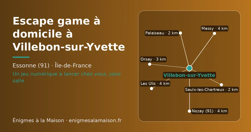 Carte schématique : Villebon-sur-Yvette et les communes voisines présentées sur ce site (Palaiseau, Saulx-les-Chartreux, Orsay, Les Ulis, Massy, Nozay (91))
