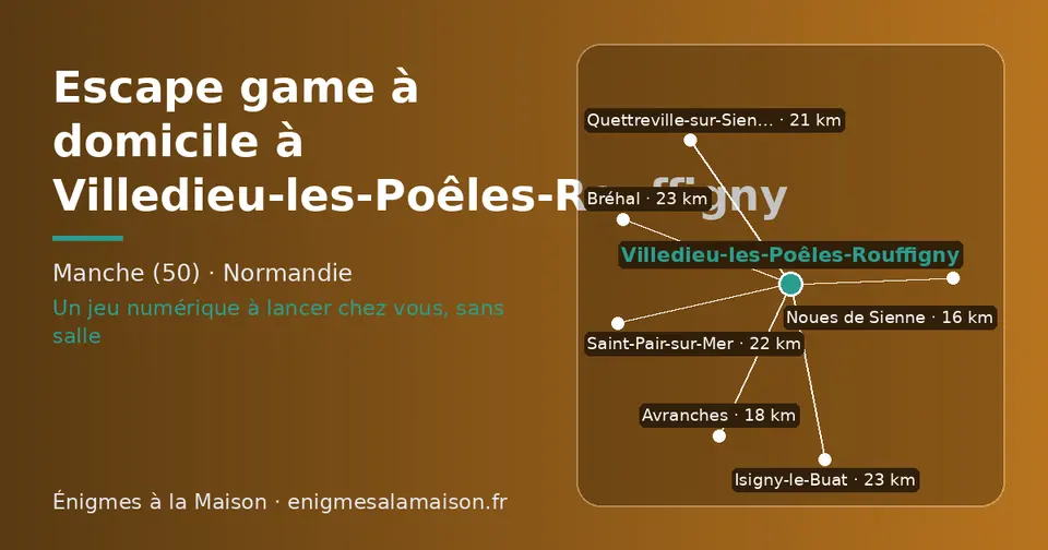 Carte schématique : Villedieu-les-Poêles-Rouffigny et les communes voisines présentées sur ce site (Noues de Sienne, Avranches, Quettreville-sur-Sienne, Saint-Pair-sur-Mer, Bréhal, Isigny-le-Buat)