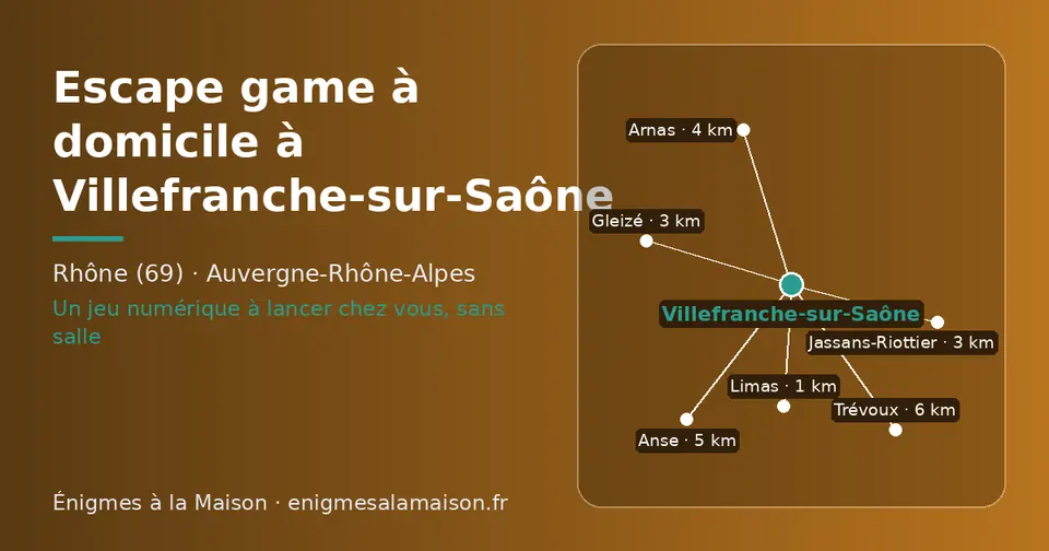 Carte schématique : Villefranche-sur-Saône et les communes voisines présentées sur ce site (Limas, Jassans-Riottier, Gleizé, Arnas, Anse, Trévoux)