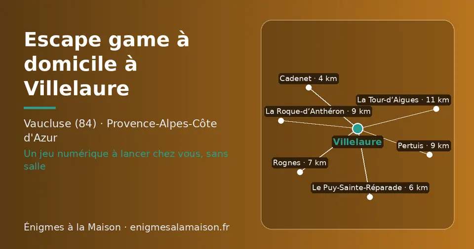 Carte schématique : Villelaure et les communes voisines présentées sur ce site (Cadenet, Le Puy-Sainte-Réparade, Rognes, Pertuis, La Roque-d’Anthéron, La Tour-d’Aigues)