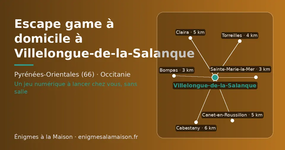 Carte schématique : Villelongue-de-la-Salanque et les communes voisines présentées sur ce site (Bompas, Sainte-Marie-la-Mer, Torreilles, Claira, Canet-en-Roussillon, Cabestany)