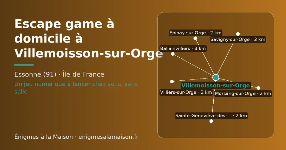 Carte schématique : Villemoisson-sur-Orge et les communes voisines présentées sur ce site (Épinay-sur-Orge, Morsang-sur-Orge, Sainte-Geneviève-des-Bois, Villiers-sur-Orge, Ballainvilliers, Savigny-sur-Orge)