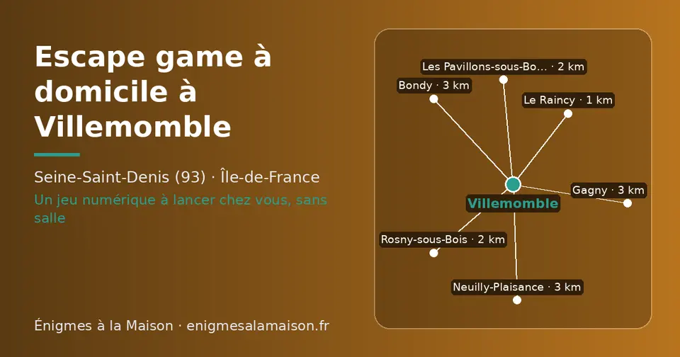 Carte schématique : Villemomble et les communes voisines présentées sur ce site (Le Raincy, Rosny-sous-Bois, Les Pavillons-sous-Bois, Neuilly-Plaisance, Bondy, Gagny)