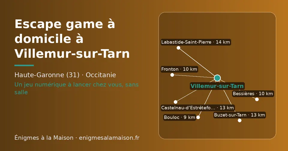 Carte schématique : Villemur-sur-Tarn et les communes voisines présentées sur ce site (Bouloc, Fronton, Bessières, Buzet-sur-Tarn, Castelnau-d’Estrétefonds, Labastide-Saint-Pierre)