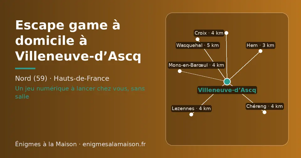 Carte schématique : Villeneuve-d’Ascq et les communes voisines présentées sur ce site (Hem, Mons-en-Barœul, Lezennes, Croix, Chéreng, Wasquehal)