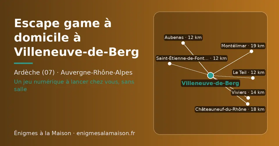 Carte schématique : Villeneuve-de-Berg et les communes voisines présentées sur ce site (Aubenas, Saint-Étienne-de-Fontbellon, Le Teil, Viviers, Châteauneuf-du-Rhône, Montélimar)