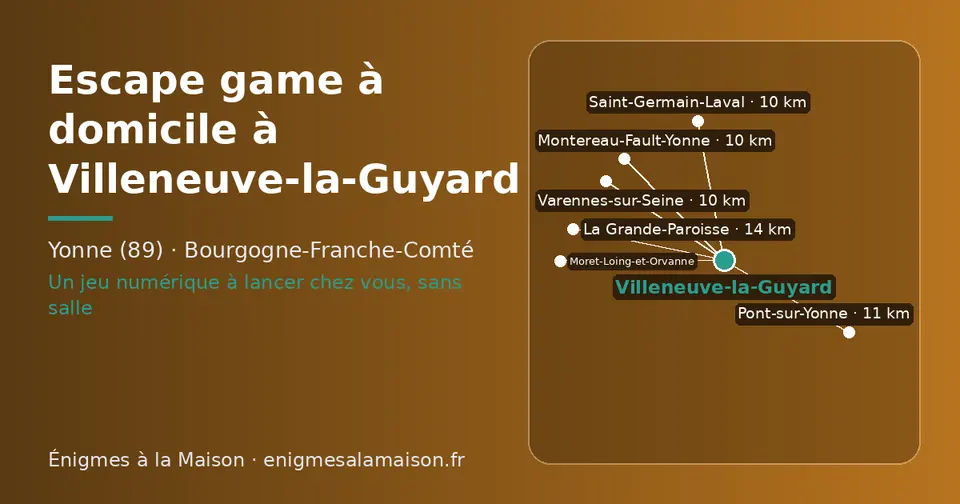 Carte schématique : Villeneuve-la-Guyard et les communes voisines présentées sur ce site (Montereau-Fault-Yonne, Saint-Germain-Laval, Varennes-sur-Seine, Pont-sur-Yonne, La Grande-Paroisse, Moret-Loing-et-Orvanne)