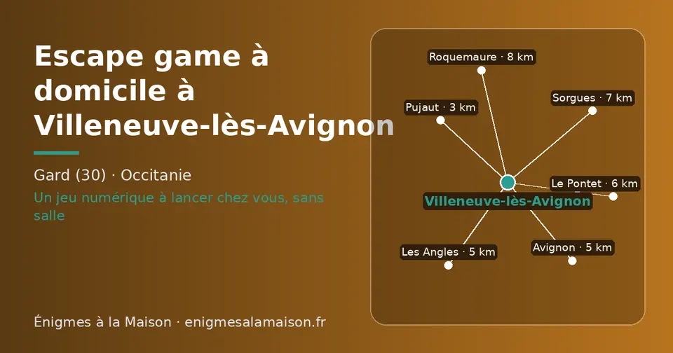 Carte schématique : Villeneuve-lès-Avignon et les communes voisines présentées sur ce site (Pujaut, Les Angles, Avignon, Le Pontet, Sorgues, Roquemaure)