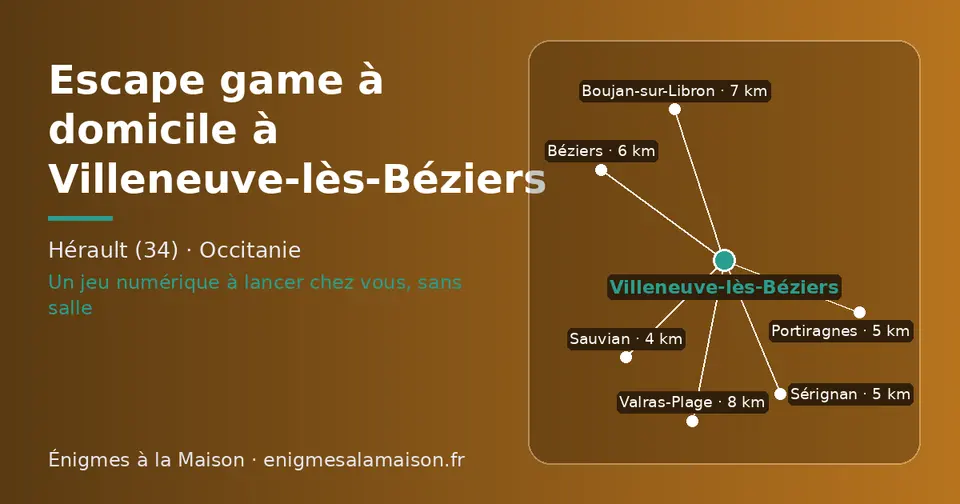 Carte schématique : Villeneuve-lès-Béziers et les communes voisines présentées sur ce site (Sauvian, Portiragnes, Sérignan, Béziers, Boujan-sur-Libron, Valras-Plage)
