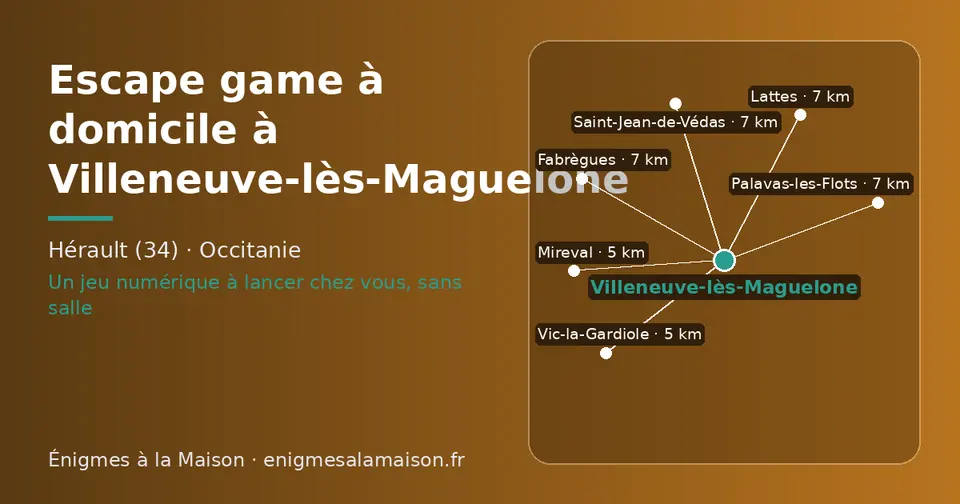 Carte schématique : Villeneuve-lès-Maguelone et les communes voisines présentées sur ce site (Mireval, Vic-la-Gardiole, Palavas-les-Flots, Lattes, Saint-Jean-de-Védas, Fabrègues)