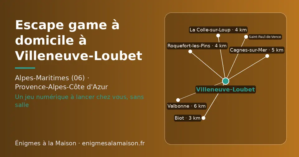 Carte schématique : Villeneuve-Loubet et les communes voisines présentées sur ce site (Biot, Roquefort-les-Pins, La Colle-sur-Loup, Cagnes-sur-Mer, Saint-Paul-de-Vence, Valbonne)
