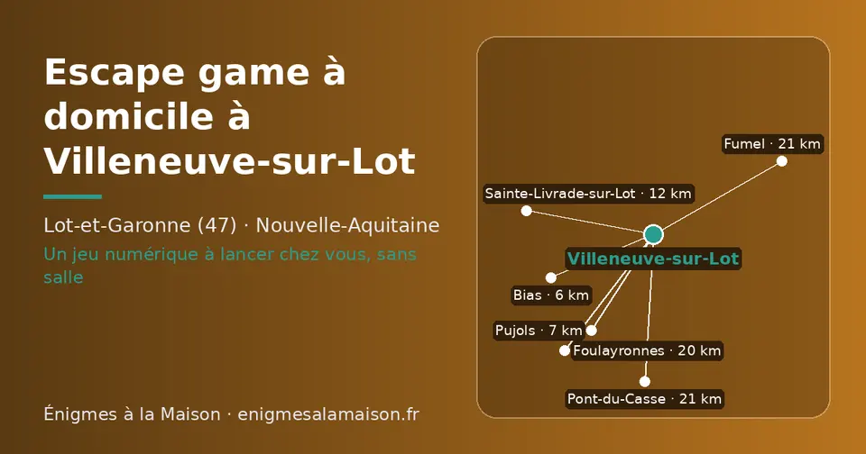 Carte schématique : Villeneuve-sur-Lot et les communes voisines présentées sur ce site (Bias, Pujols, Sainte-Livrade-sur-Lot, Foulayronnes, Pont-du-Casse, Fumel)
