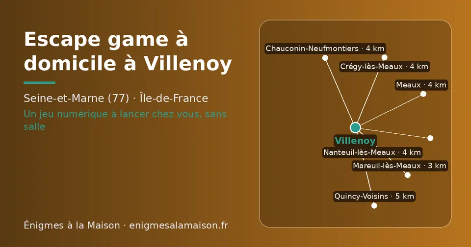Carte schématique : Villenoy et les communes voisines présentées sur ce site (Mareuil-lès-Meaux, Chauconin-Neufmontiers, Nanteuil-lès-Meaux, Meaux, Crégy-lès-Meaux, Quincy-Voisins)