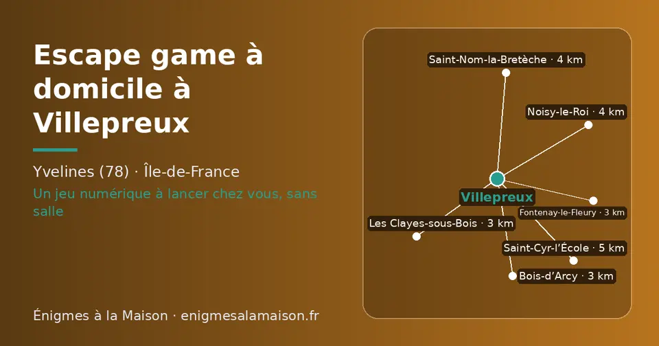 Carte schématique : Villepreux et les communes voisines présentées sur ce site (Les Clayes-sous-Bois, Bois-d’Arcy, Fontenay-le-Fleury, Saint-Nom-la-Bretèche, Noisy-le-Roi, Saint-Cyr-l’École)
