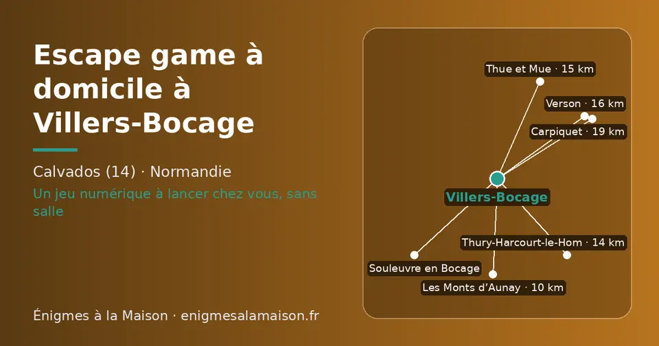 Carte schématique : Villers-Bocage et les communes voisines présentées sur ce site (Les Monts d’Aunay, Thury-Harcourt-le-Hom, Thue et Mue, Verson, Souleuvre en Bocage, Carpiquet)