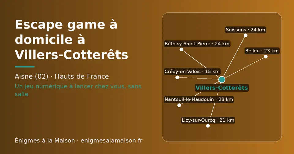 Carte schématique : Villers-Cotterêts et les communes voisines présentées sur ce site (Crépy-en-Valois, Lizy-sur-Ourcq, Nanteuil-le-Haudouin, Belleu, Soissons, Béthisy-Saint-Pierre)