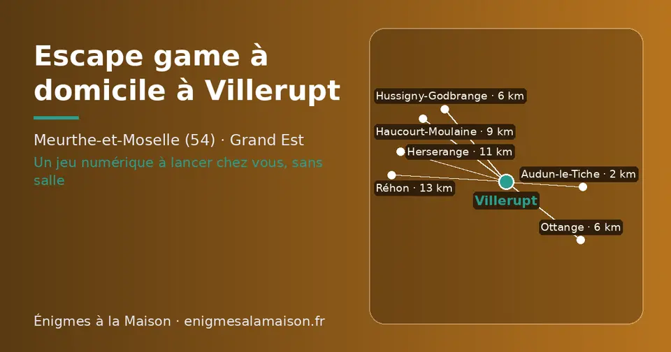 Carte schématique : Villerupt et les communes voisines présentées sur ce site (Audun-le-Tiche, Hussigny-Godbrange, Ottange, Haucourt-Moulaine, Herserange, Réhon)
