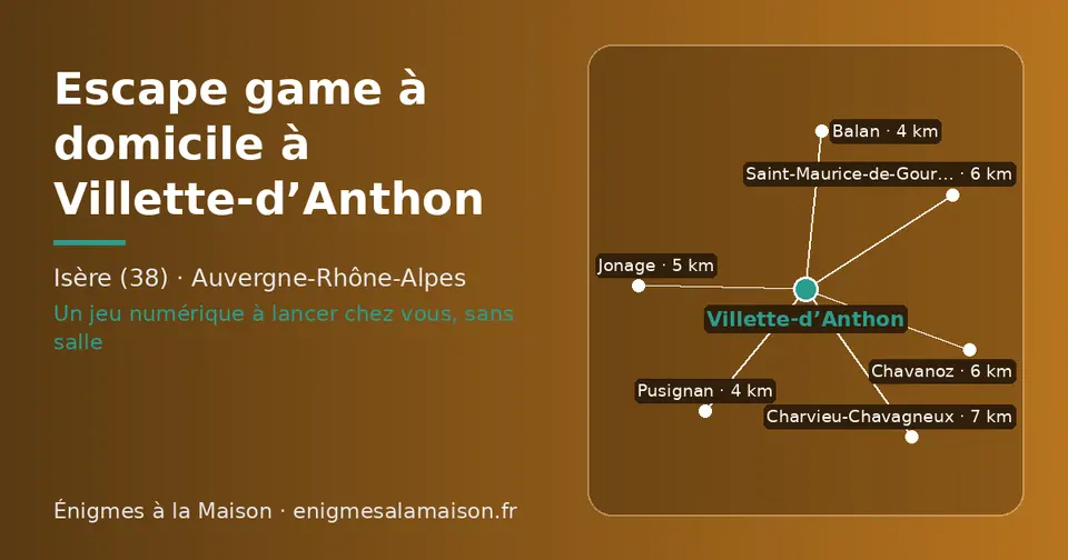 Carte schématique : Villette-d’Anthon et les communes voisines présentées sur ce site (Balan, Pusignan, Jonage, Chavanoz, Saint-Maurice-de-Gourdans, Charvieu-Chavagneux)