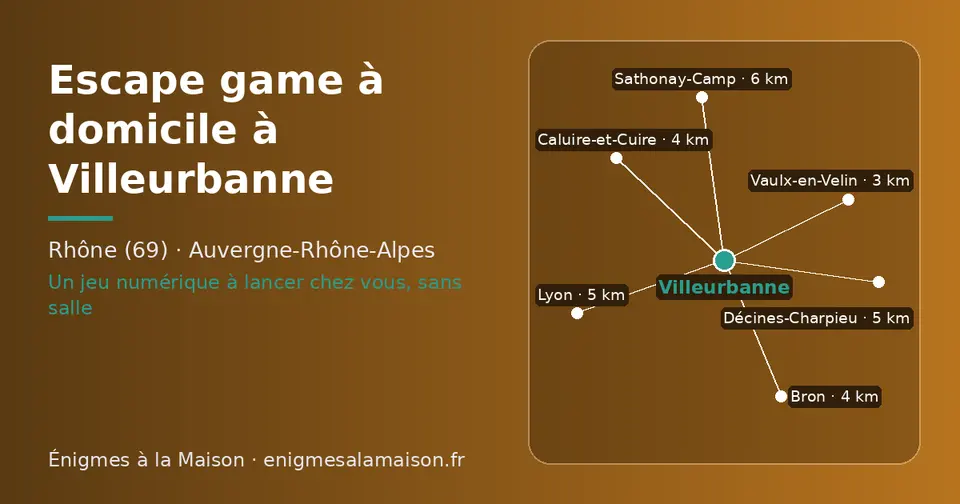 Carte schématique : Villeurbanne et les communes voisines présentées sur ce site (Vaulx-en-Velin, Caluire-et-Cuire, Bron, Lyon, Décines-Charpieu, Sathonay-Camp)