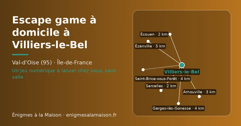 Carte schématique : Villiers-le-Bel et les communes voisines présentées sur ce site (Sarcelles, Écouen, Arnouville, Garges-lès-Gonesse, Saint-Brice-sous-Forêt, Ézanville)