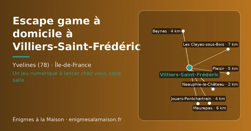 Carte schématique : Villiers-Saint-Frédéric et les communes voisines présentées sur ce site (Neauphle-le-Château, Beynes, Jouars-Pontchartrain, Plaisir, Maurepas, Les Clayes-sous-Bois)