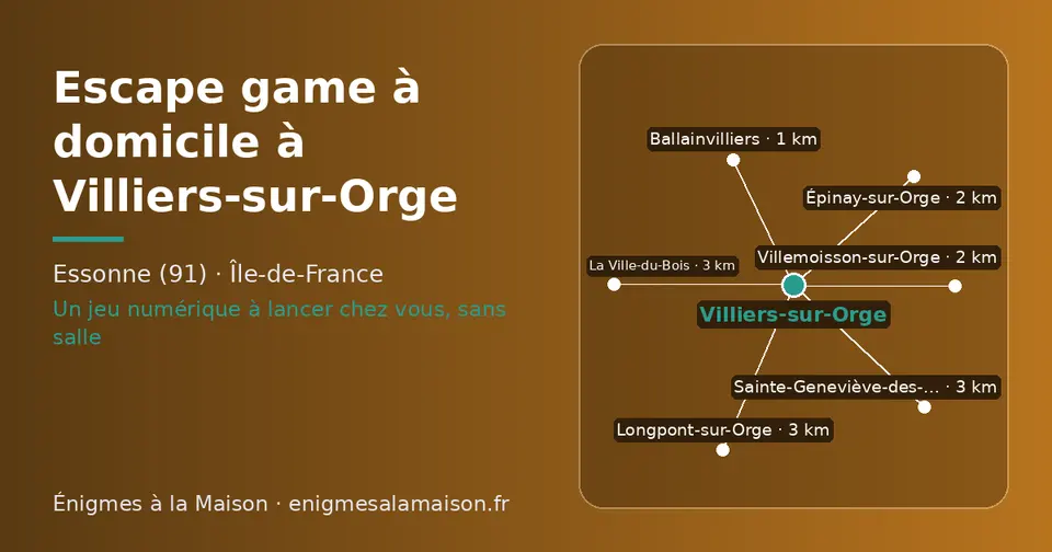 Carte schématique : Villiers-sur-Orge et les communes voisines présentées sur ce site (Ballainvilliers, Épinay-sur-Orge, Villemoisson-sur-Orge, Longpont-sur-Orge, La Ville-du-Bois, Sainte-Geneviève-des-Bois)