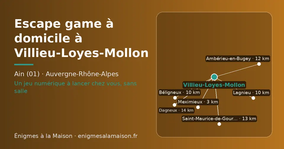 Carte schématique : Villieu-Loyes-Mollon et les communes voisines présentées sur ce site (Meximieux, Béligneux, Lagnieu, Ambérieu-en-Bugey, Saint-Maurice-de-Gourdans, Dagneux)