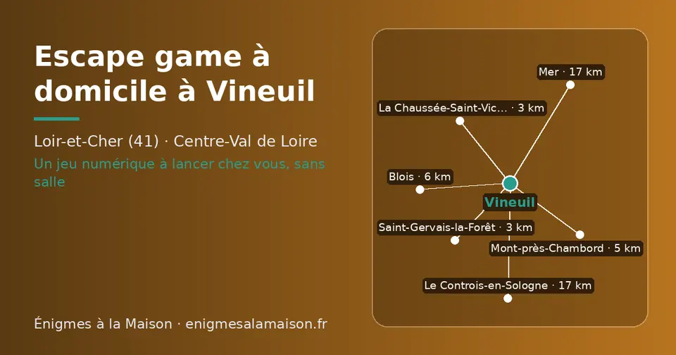Carte schématique : Vineuil et les communes voisines présentées sur ce site (Saint-Gervais-la-Forêt, La Chaussée-Saint-Victor, Mont-près-Chambord, Blois, Mer, Le Controis-en-Sologne)