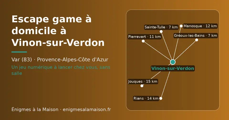 Carte schématique : Vinon-sur-Verdon et les communes voisines présentées sur ce site (Gréoux-les-Bains, Sainte-Tulle, Pierrevert, Manosque, Rians, Jouques)